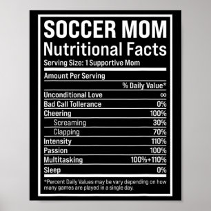 Affiche Soccer Maman Ll Mom Nutritionfaits Drôle Mères