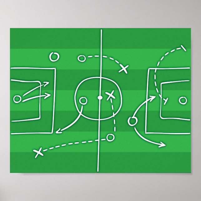 Affiche Soccer PLAYBOOK Signe imprimer (Devant)
