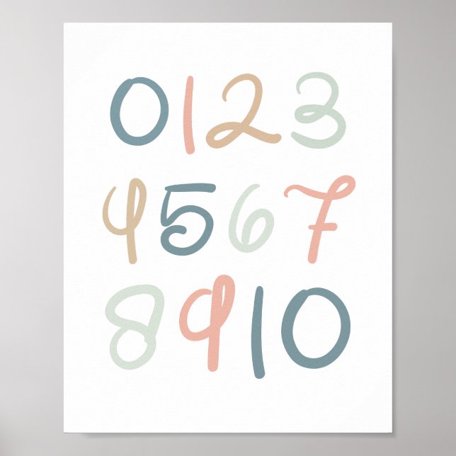 Affiche Soft Pastel Numéros - Pépinière éducative Mur Art (Devant)