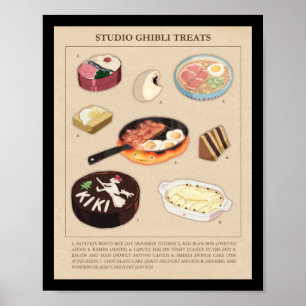 Affiche Soins Magiques Nourriture Du Studio Ghibli Films S
