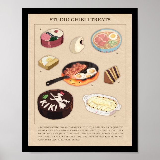 Affiche Soins Magiques Nourriture Du Studio Ghibli Films S (Devant)