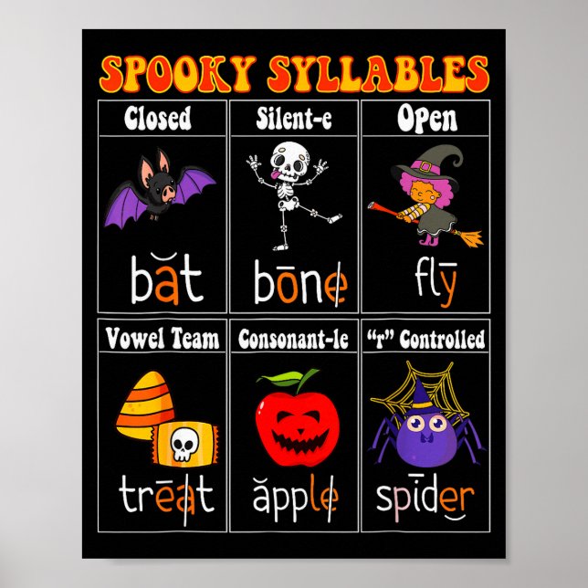 Affiche Soky Syllables Teacher Funny Halloween Educational (Devant)