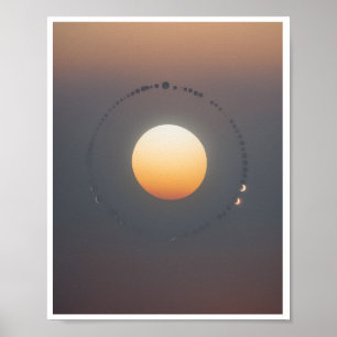 Affiche Solaire éclipses ciel Mur arrière - plan