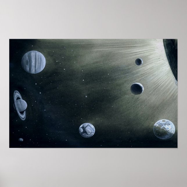 Affiche solar system (Devant)