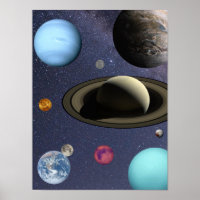 Solar system planets