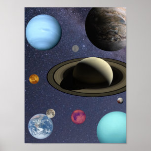 Affiche Solar system planets