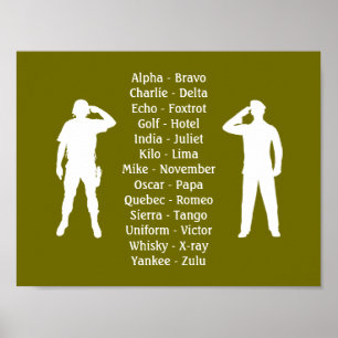 Affiche Soldat de l'Alphabet militaire phonétique vert kak