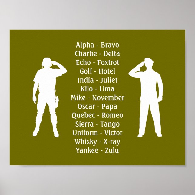 Affiche Soldat de l'Alphabet militaire phonétique vert kak (Devant)