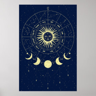 Affiche Soleil Céleste Phases de Lune Zodiaque