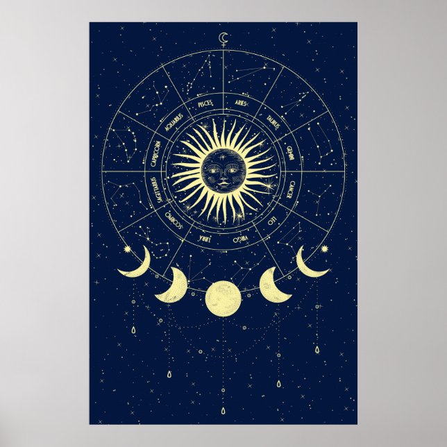 Affiche Soleil Céleste Phases de Lune Zodiaque (Devant)