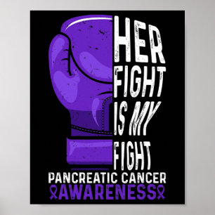 Affiche Son combat est Mon combat Conscience du cancer du 