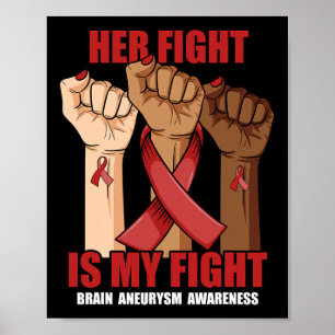 Affiche Son Combat Est Mon Combat Mains Cerveau Aneurysme 