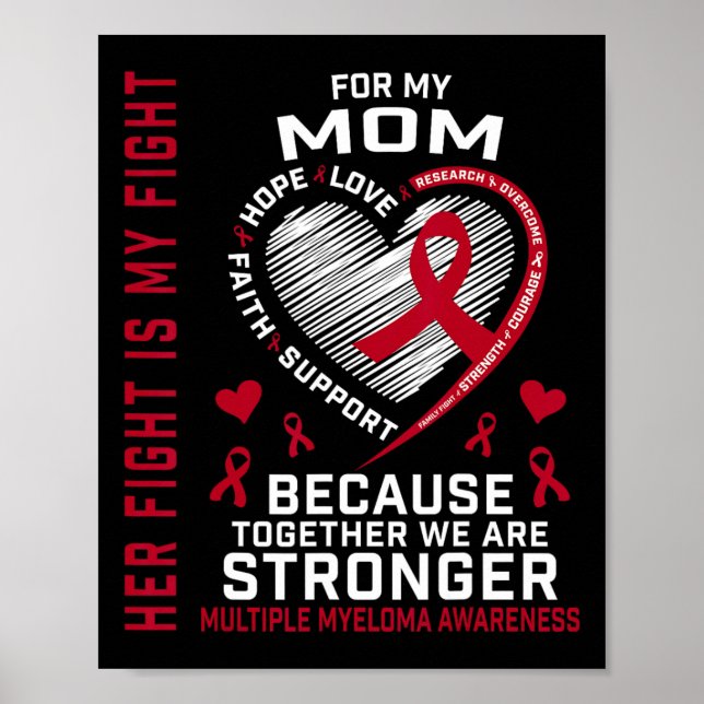 Affiche Son combat est mon combat Maman Sensibilisation au (Devant)