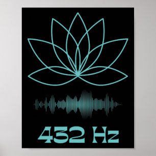 Affiche Son Th Méditation Nouvel Âge Yoga Fleur de Lotus S