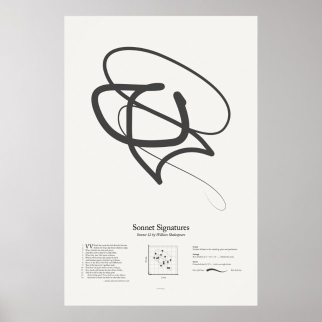 Affiche Sonnet Signatures : Sonnet 12 (Devant)