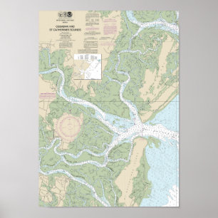 Affiche Sons Ossabaw et St Catherines Graphique 11511