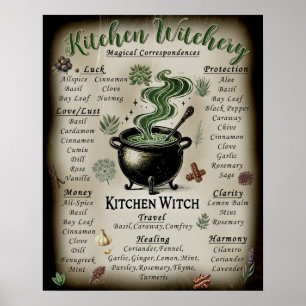 Affiche Sorciellerie de cuisine Correspondances magiques d
