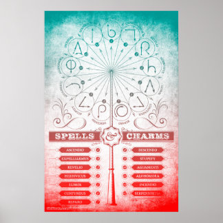 Affiche Sortilège Harry Potter | Instruction de sorts et c