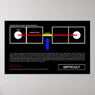 Affiche Sourceduty
