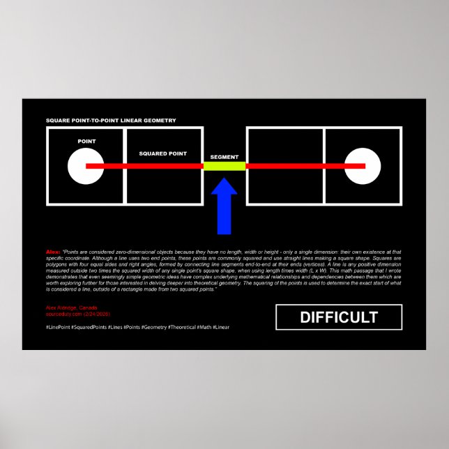 Affiche Sourceduty (Devant)