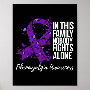 Affiche Soutien à la famille Sensibilisation à la fibromya