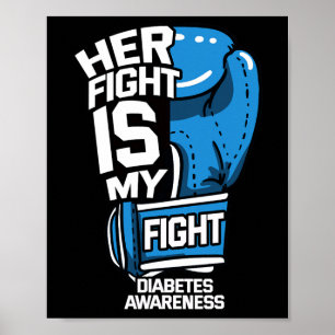 Affiche Soutien à la sensibilisation au diabète Kétoacidos