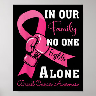 Affiche Soutien au cancer du sein Famille Femmes Cancer du