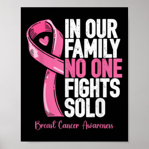 Affiche Soutien au cancer du sein Famille Femmes Cancer du