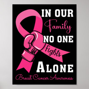 Affiche Soutien au cancer du sein Famille Femmes Cancer du