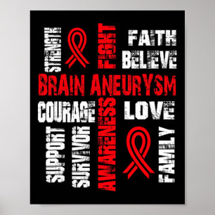 Affiche Soutien croire et combattre le CERVEAU ANÉURYSME