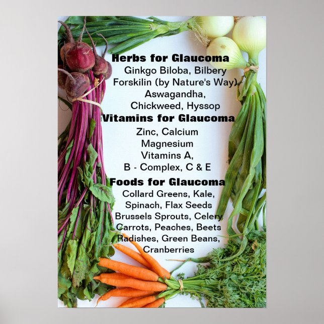 Affiche Soutien nutritionnel Glaucoma (Devant)