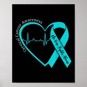Affiche Soutien pour la sensibilisation au cancer du col u