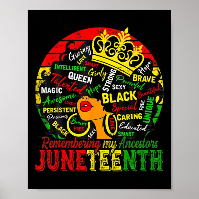 Affiche Souvenir de mes ancêtres JunetDix Célébrer Blac (Devant)