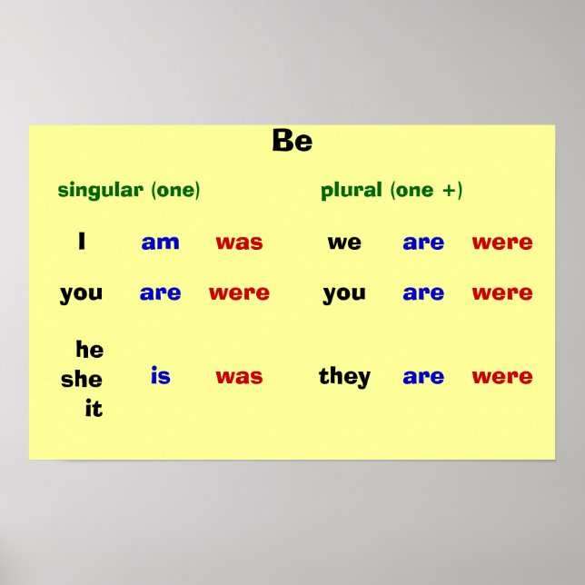 Affiche Soyez (Devant)