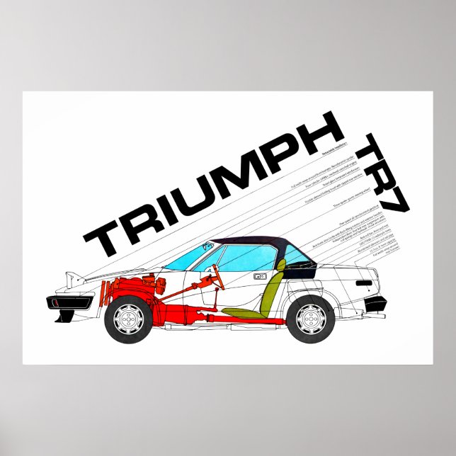 Affiche Spécification de la tête de goutte Triumph TR7 (Devant)