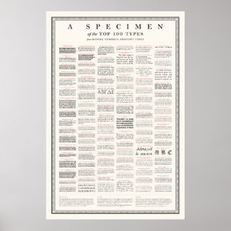 Affiche Spécimen des 100 premiers types de « Printing Type