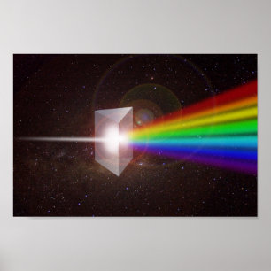 Affiche Spectre de couleurs Prism