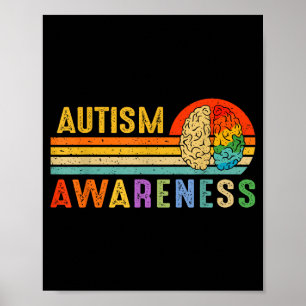 Affiche Spectre de la neurodiversité et sensibilisation à