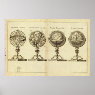 Affiche Sphères du globe