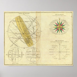 Affiche Sphères globales intersectant