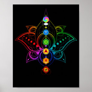 Affiche Spiritual Zen Lotus Flower Chakras Aligned Yoga