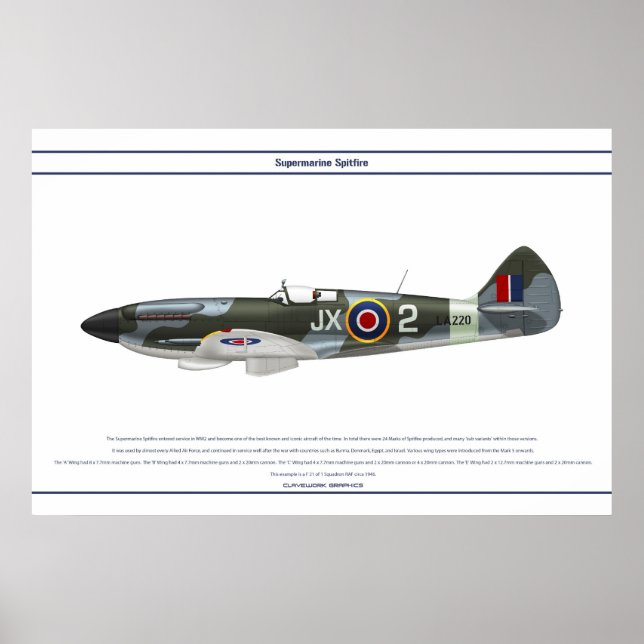 Affiche Spitfire GB 1 Sqn 1 (Devant)