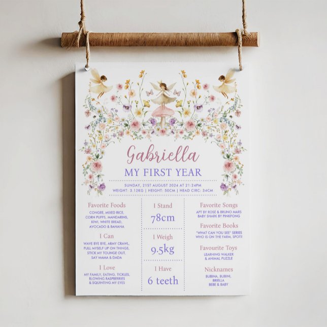Affiche Spring Floral Fairy First 1st Birthday Milestone (Créateur téléchargé)