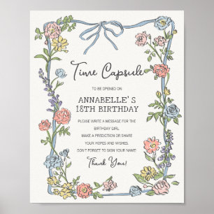 Affiche Spring Garden Party Floral Anniversaire Heure Caps