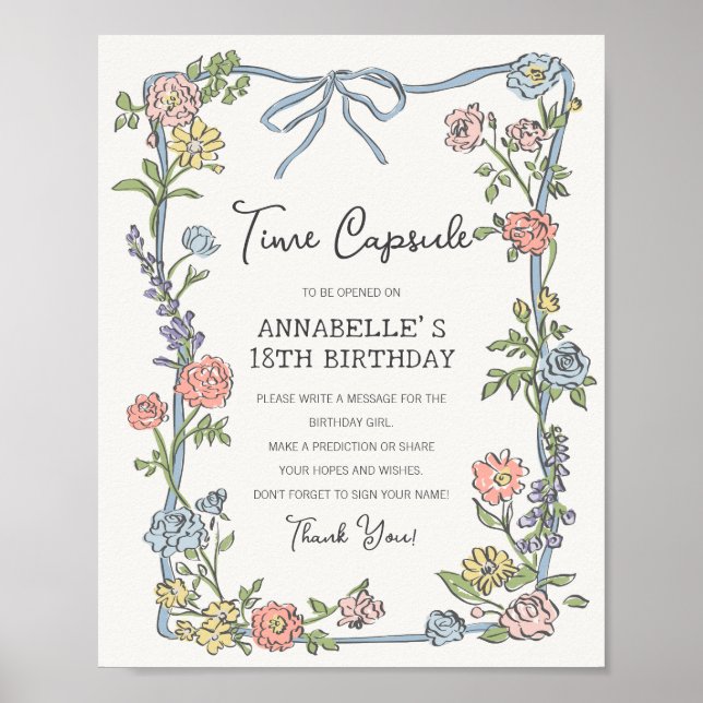 Affiche Spring Garden Party Floral Anniversaire Heure Caps (Devant)