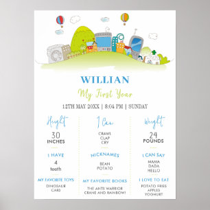 Affiche Spring Wild City 1ère année Anniversaire Jalon