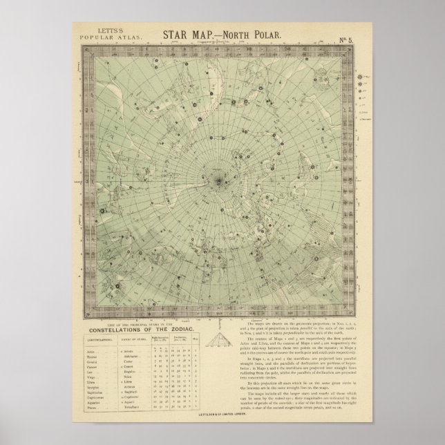 Affiche Star map of North polar region (Devant)