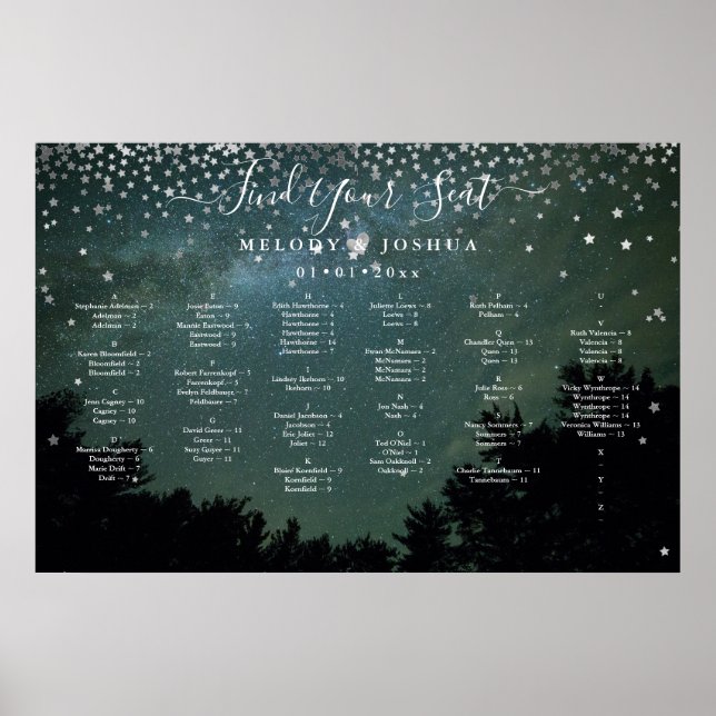 AFFICHE STARS NIGHT SKY SEAAT CHART, ALPHA (Devant)