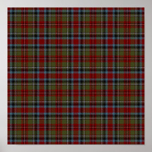 Affiche State Tartan - Carolinas - Téléchargement numériqu