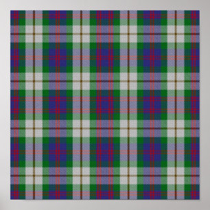 Affiche State Tartan - Idaho - Téléchargement numérique